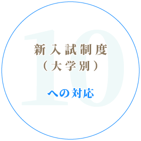 新入試制度