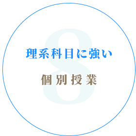 個別授業
