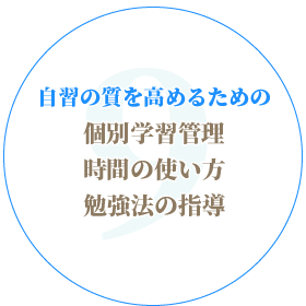 自習の質を高めるために