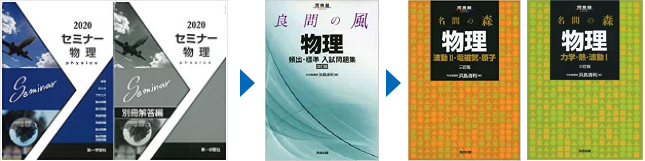 受講生Yさん物理